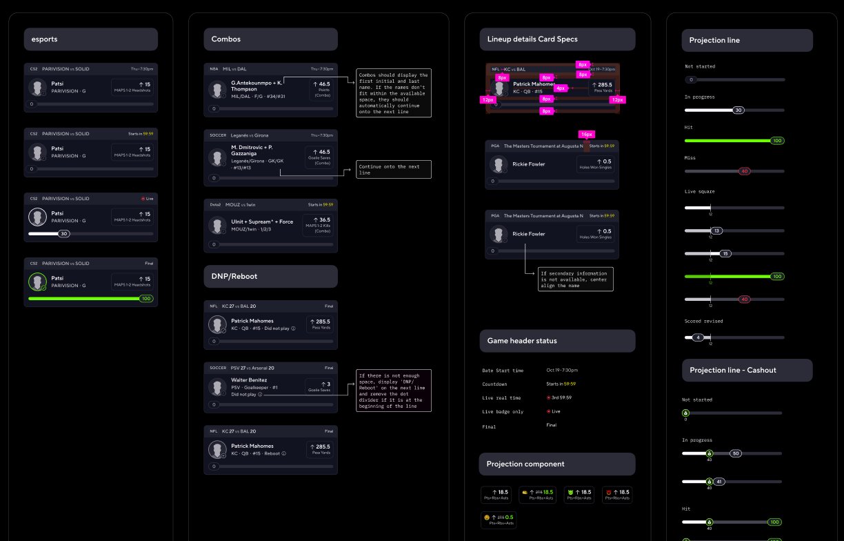 Live Lineups: component specs for combos, DNP/reboot states, lineup card specs, and projection line