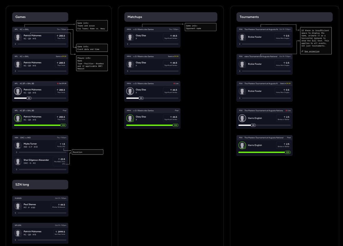 Live Lineups: player card specs for games, matchups, and tournaments